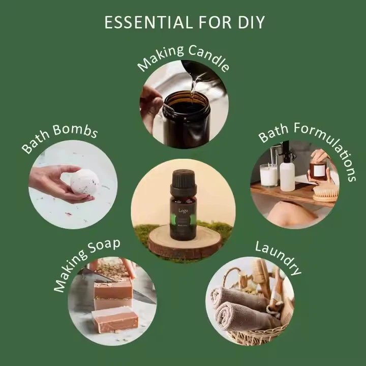 ​​Peppermint Refresh Essential Oils